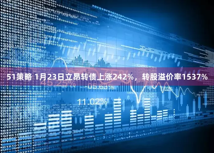 51策略 1月23日立昂转债上涨242%，转股溢价率1537%